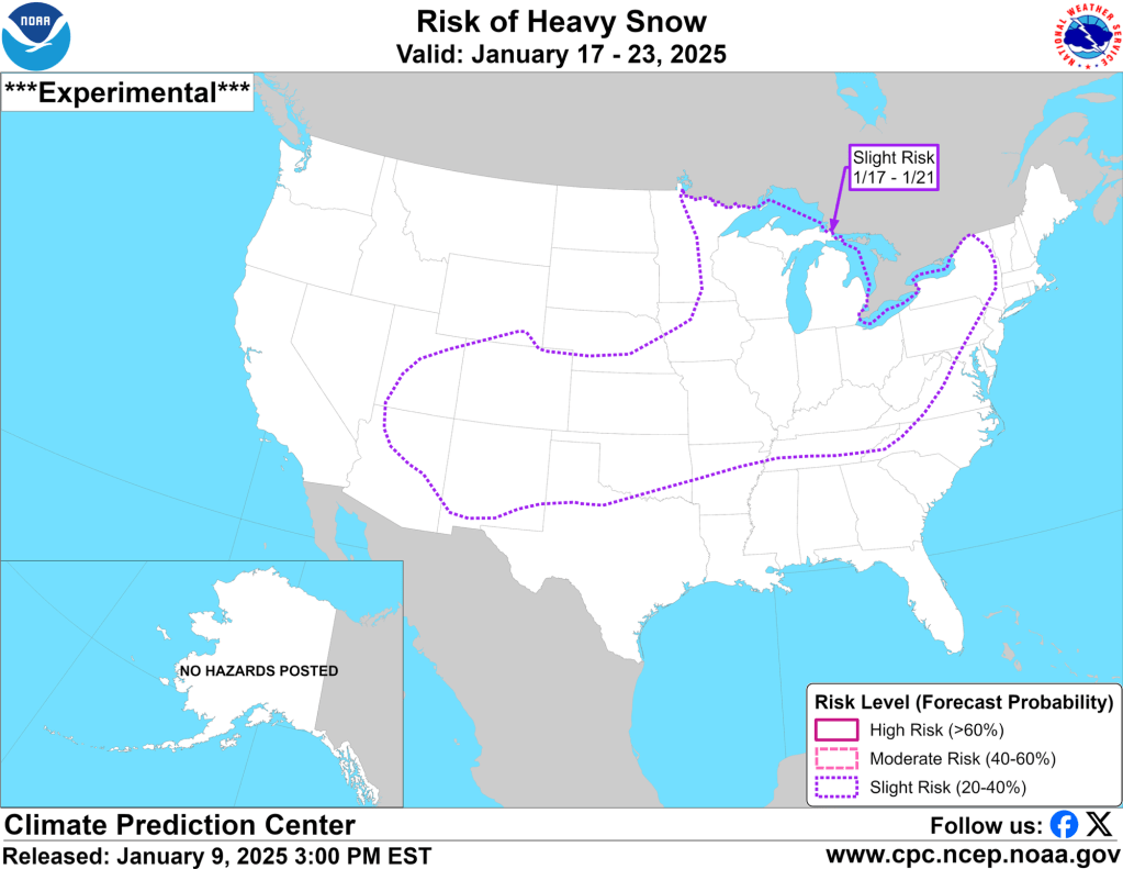 Active Pattern Ahead…