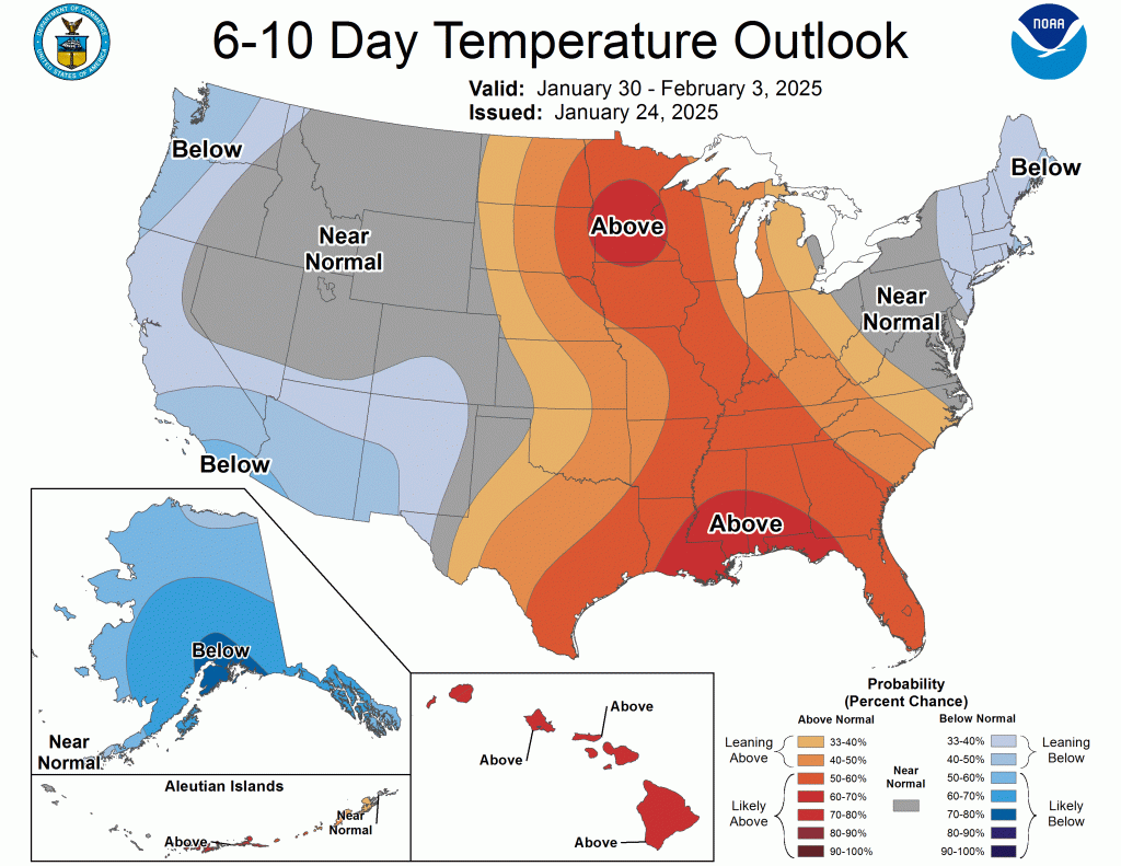 Winter Storm Brewing