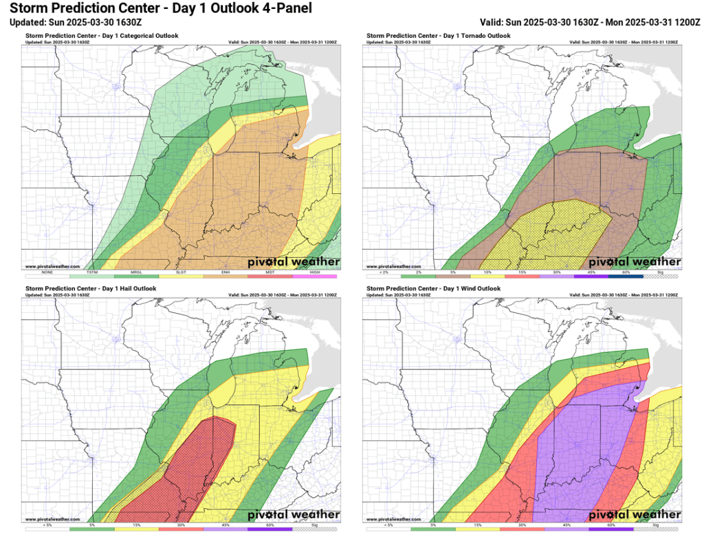 Stormy Sunday Evening?