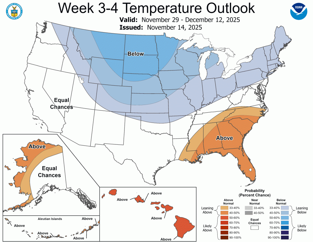 Pattern Shift Looming