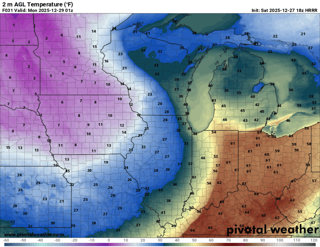 Huge Swings Coming…