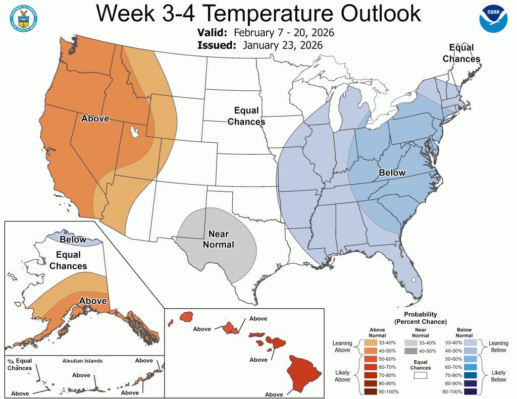 A chance to catch&nbsp;up